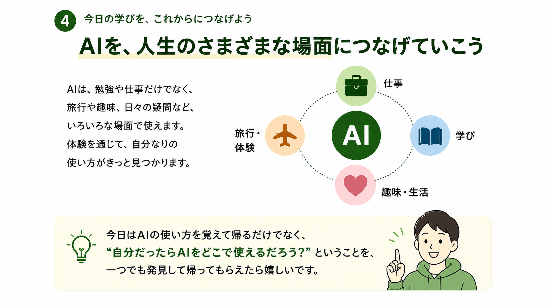 AIを人生のさまざまな場面につなげる