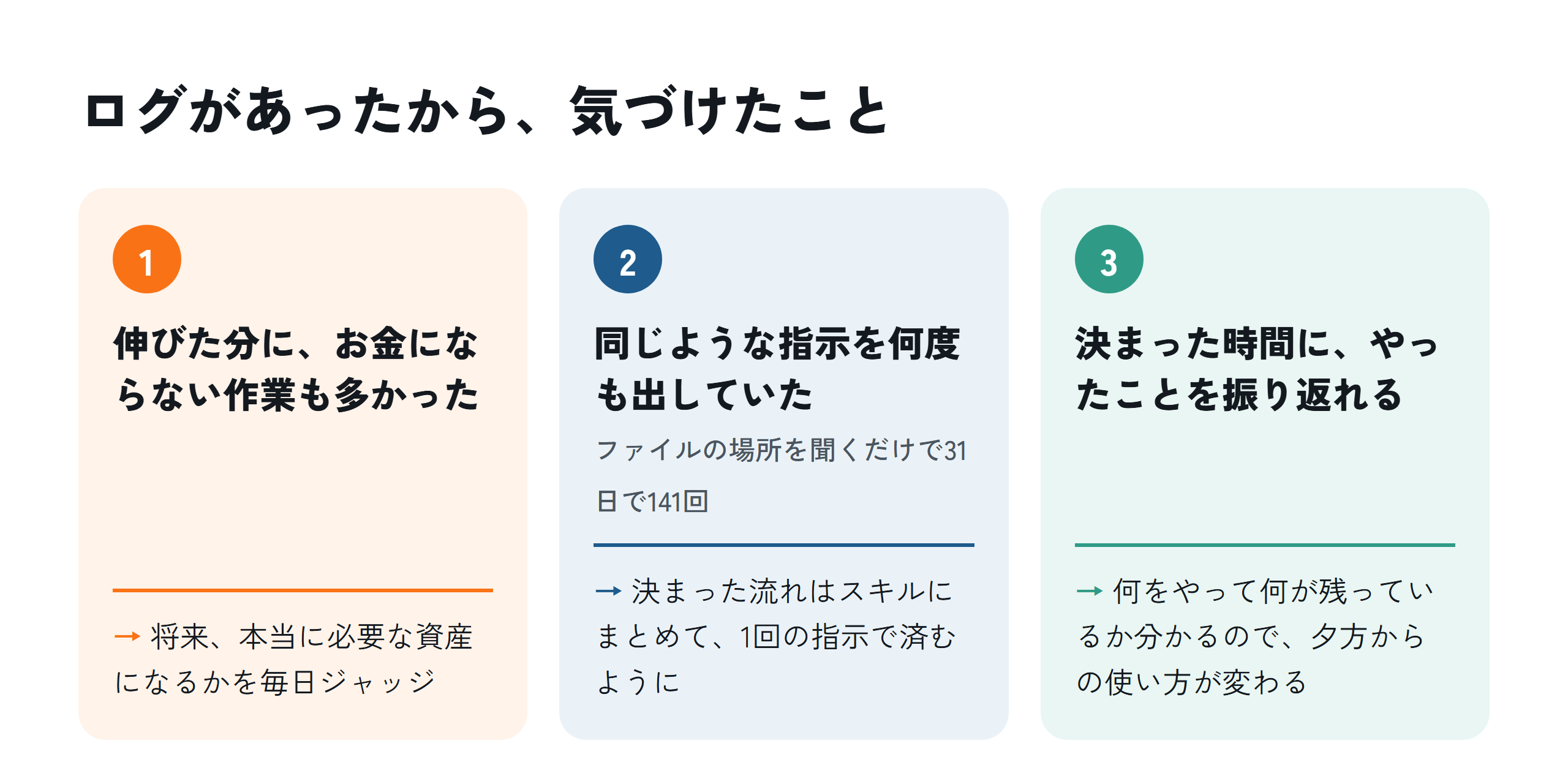 ログがあったから気づけた3つのことと、それぞれどうするか