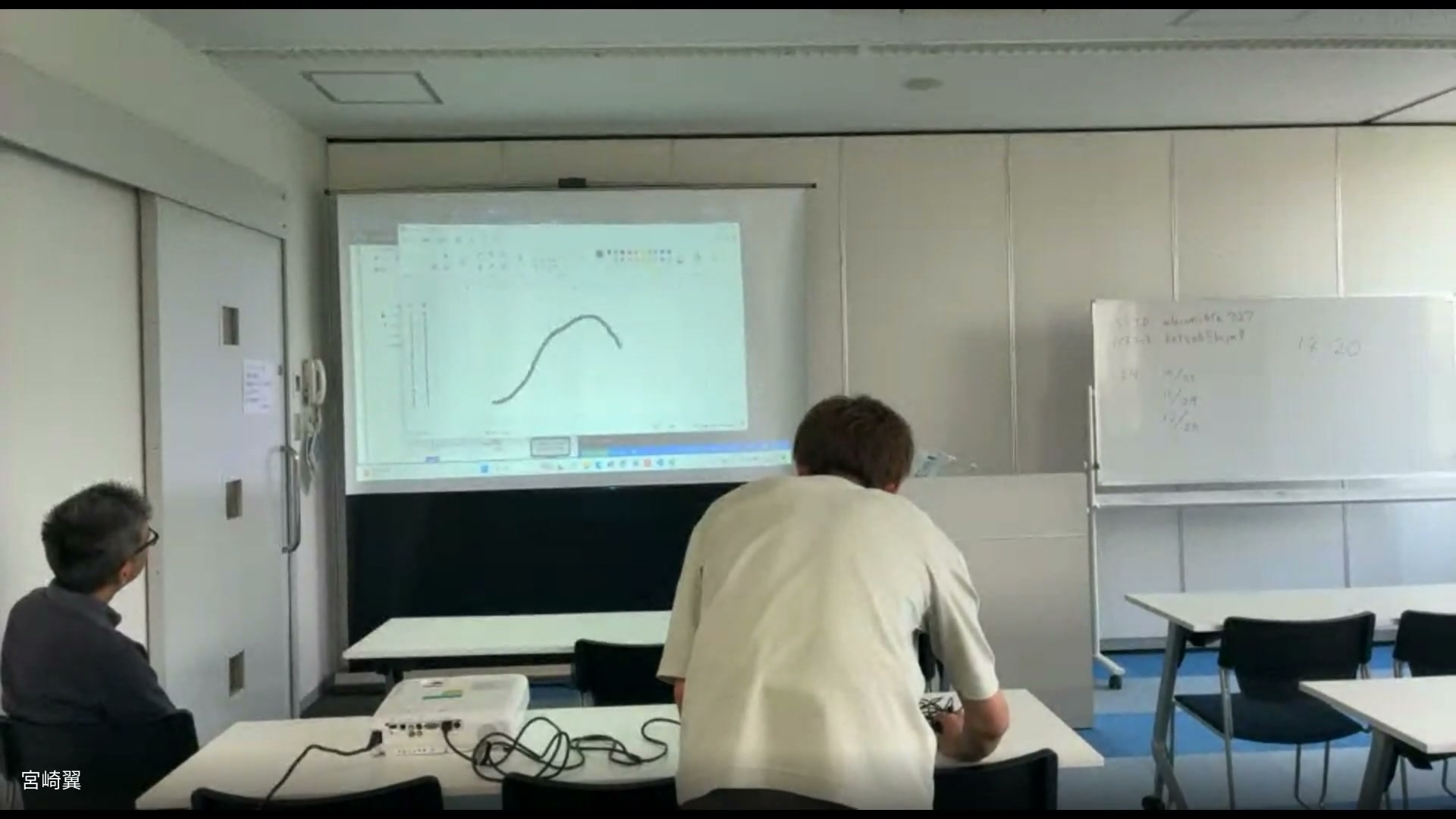 焼きなまし法を説明するグラフをプロジェクターに映した様子